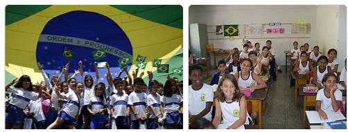 Brazil Education