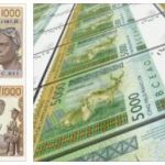 Burkina Faso Healthcare and Money