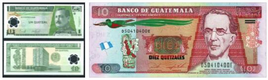 Guatemala Money