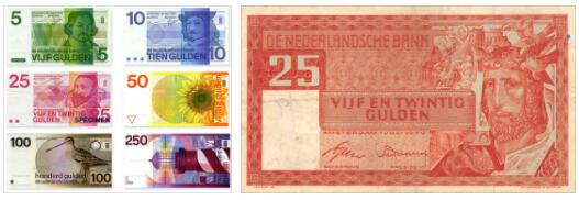 Netherlands Money