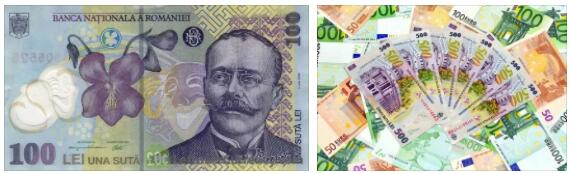 Romania Money