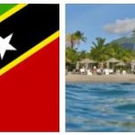 Saint Kitts and Nevis Healthcare and Money