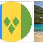 Saint Vincent and the Grenadines Healthcare and Money