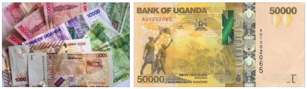 Uganda Money