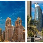 Major Cities in United Arab Emirates