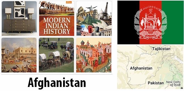 Afghanistan Modern History