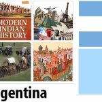 Argentina Modern History