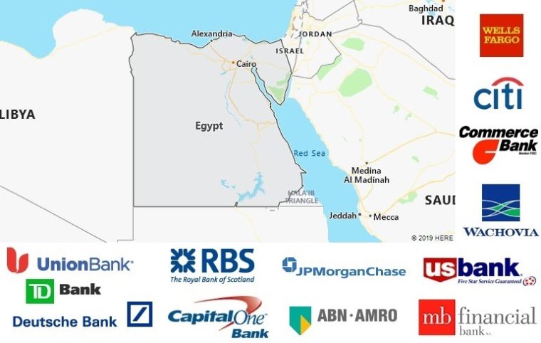 Egypt Banks