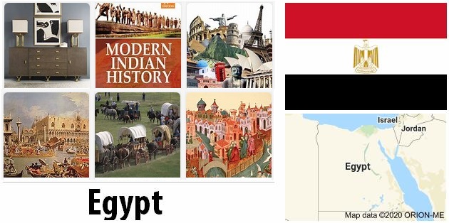 Egypt Modern History
