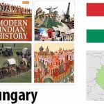 Hungary Modern History