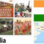 India Modern History