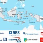 Indonesia Banks