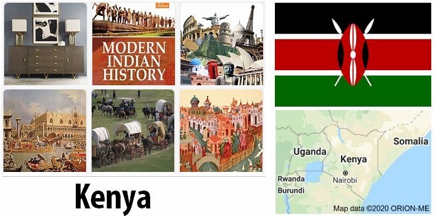 Kenya Modern History