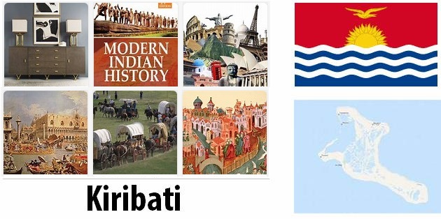 Kiribati Modern History