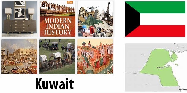 Kuwait Modern History