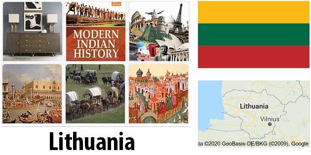 Lithuania Modern History