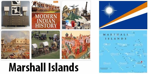 Marshall Islands Modern History