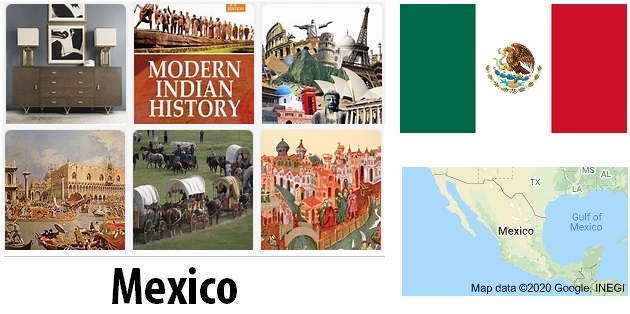 Mexico Modern History