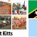Saint Kitts and Nevis Modern History