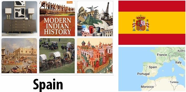 Spain Modern History